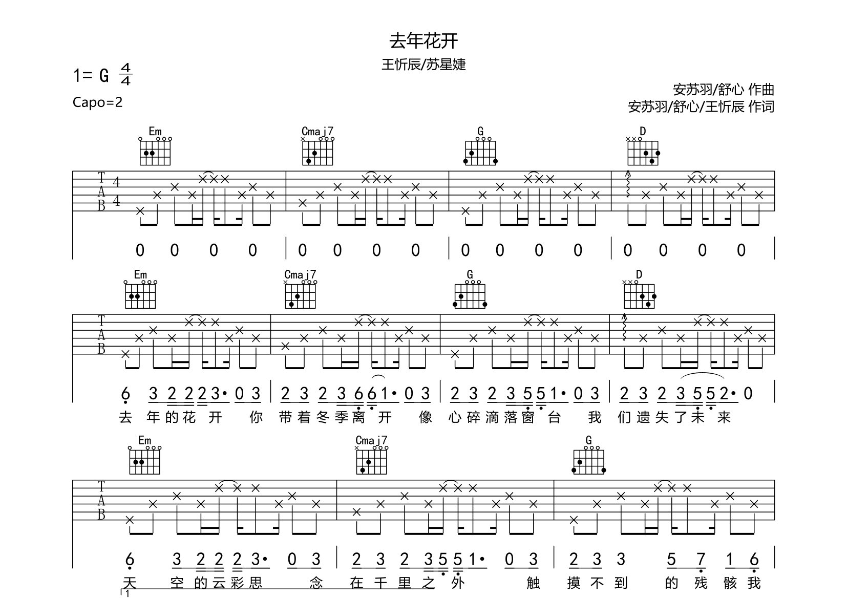 去年花开吉他谱_王忻辰/苏星婕_G调弹唱六线谱_珺妹儿上传