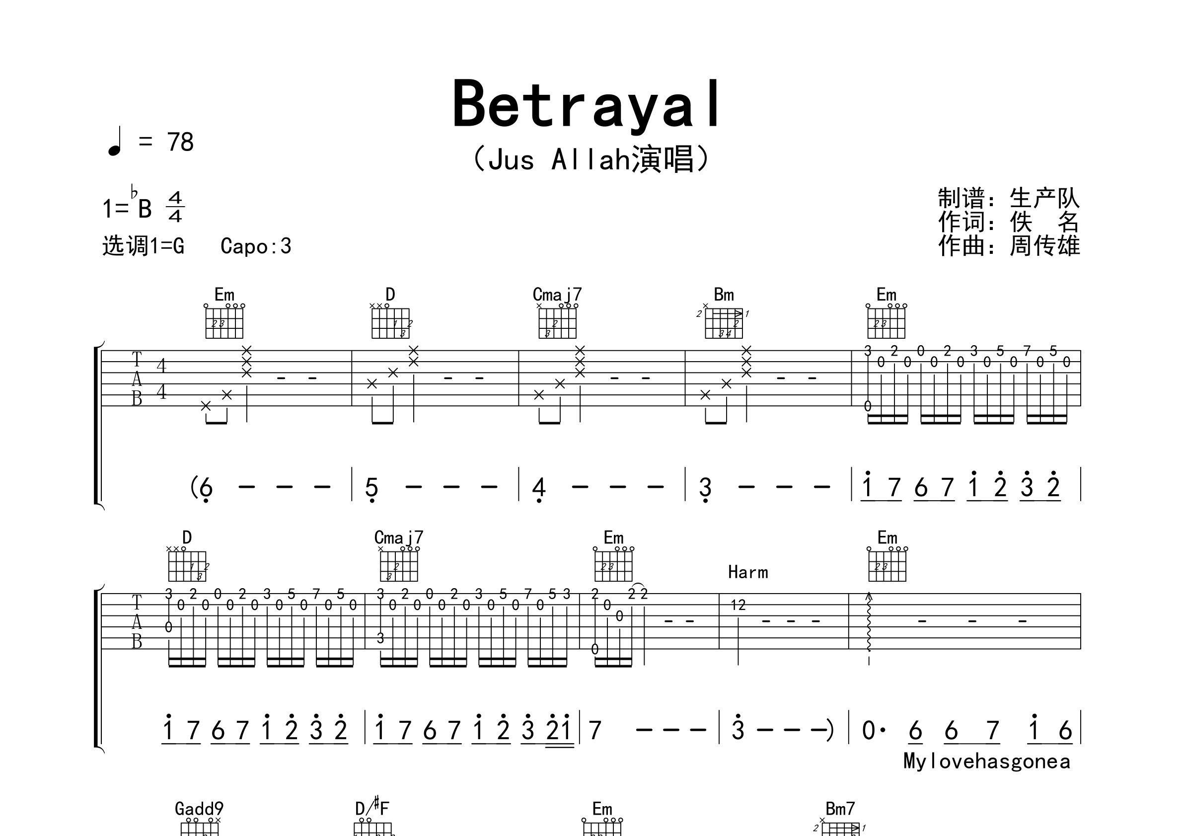 Betrayal吉他谱_Jus Allah_G调弹唱六线谱_生产队上传