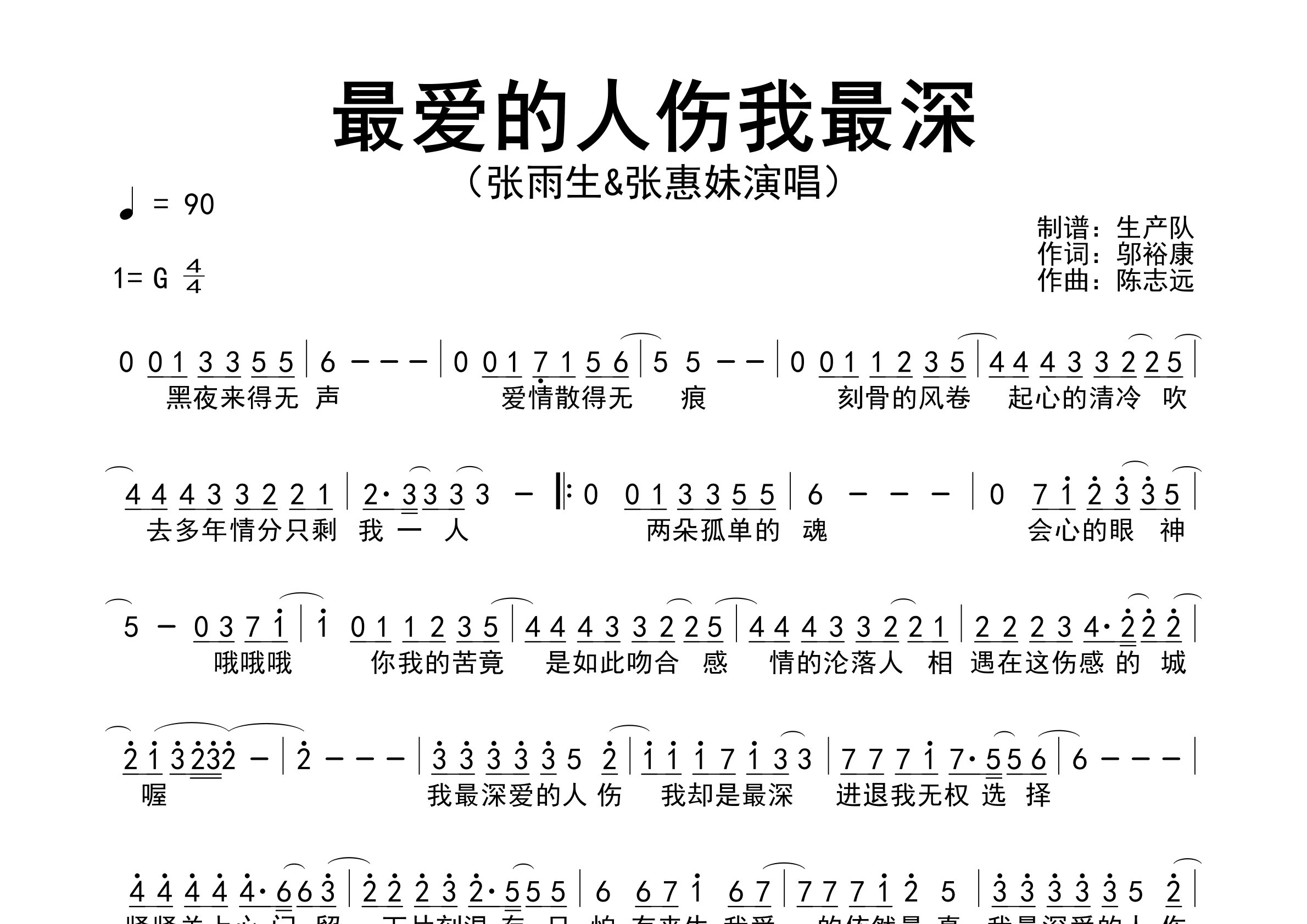 最爱的人伤我最深简谱_张惠妹/张雨生_歌曲旋律简谱