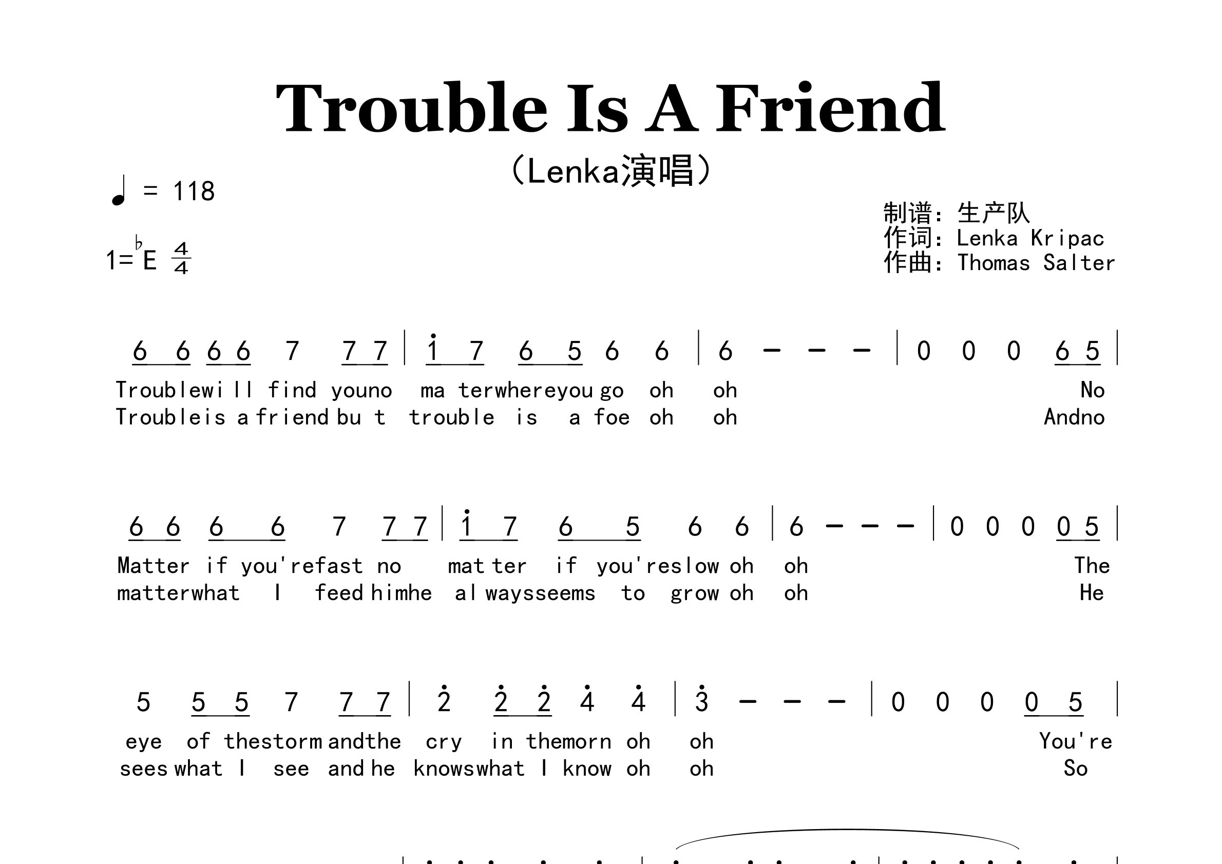 Trouble Is A Friend简谱_Lenka_歌曲旋律简谱
