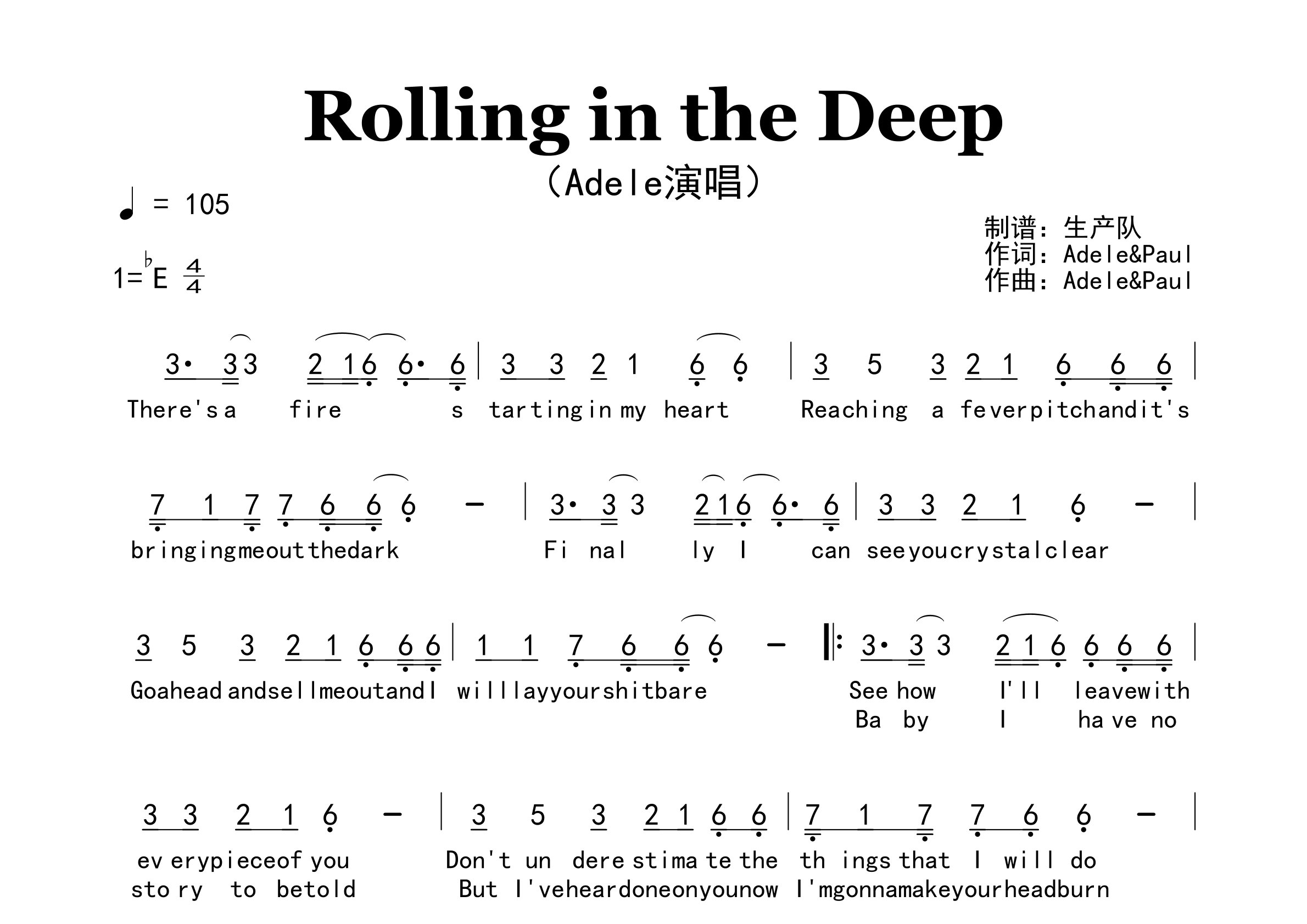 Rolling in the Deep简谱_Adele_歌曲旋律简谱_生产队上传