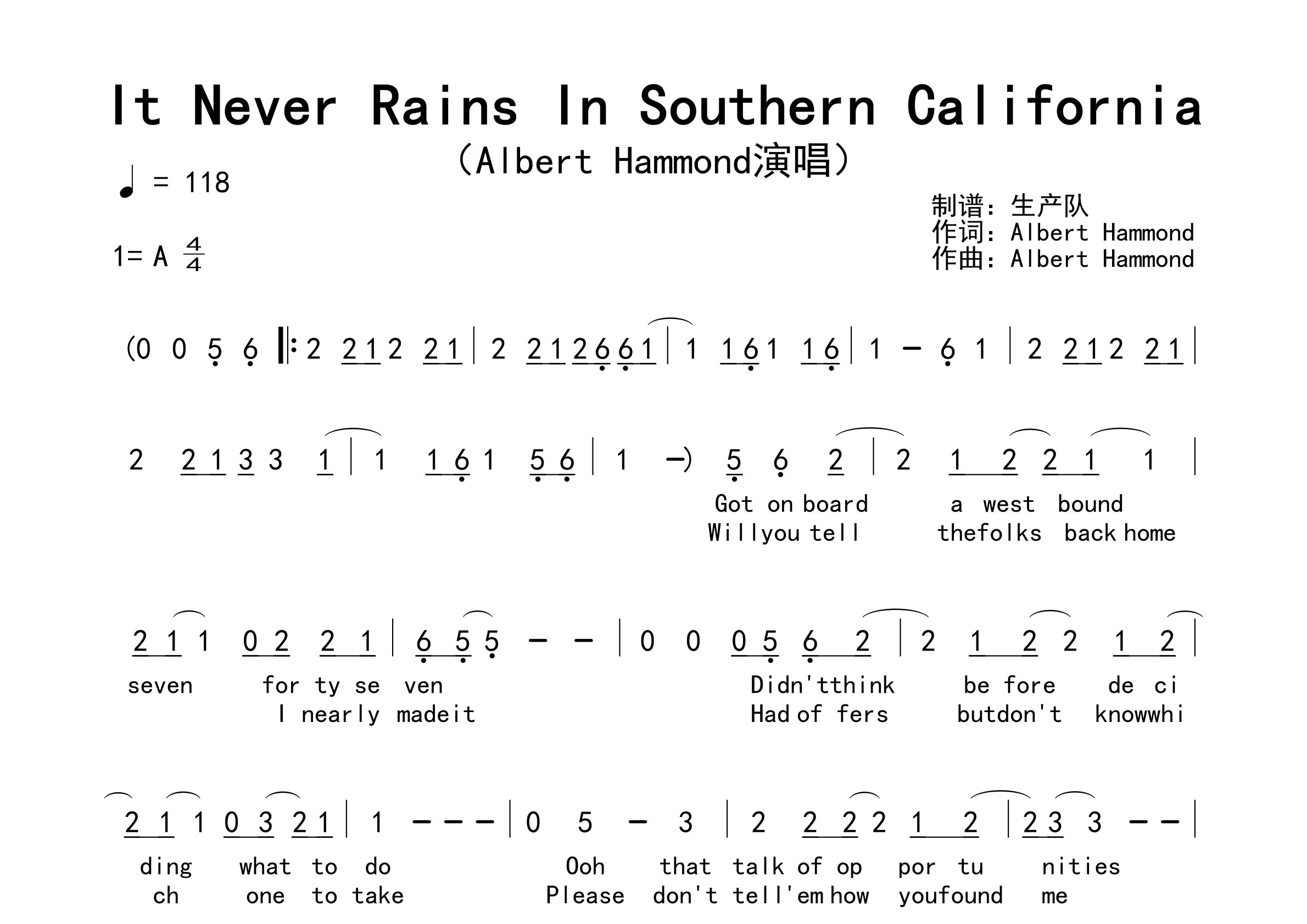It Never Rains In Southern California简谱_Albert Hammond