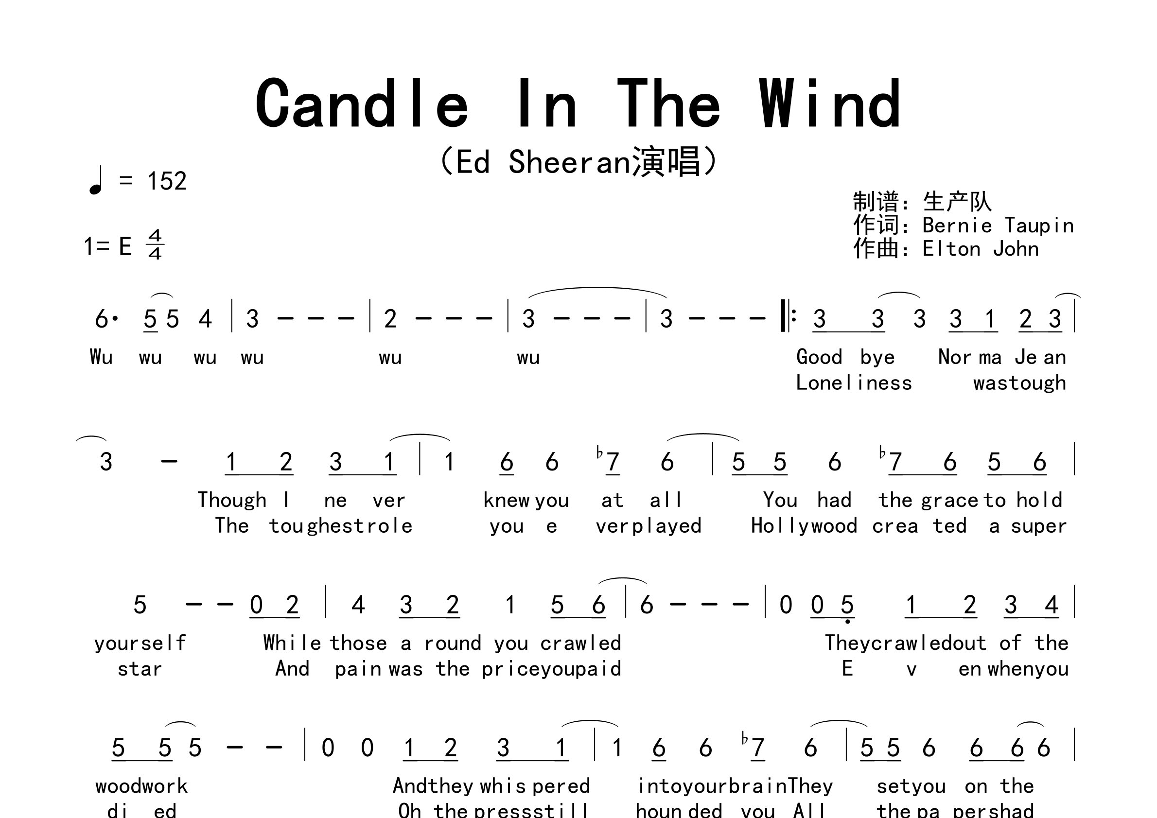 Candle In The Wind简谱_Ed Sheeran_歌曲旋律简谱