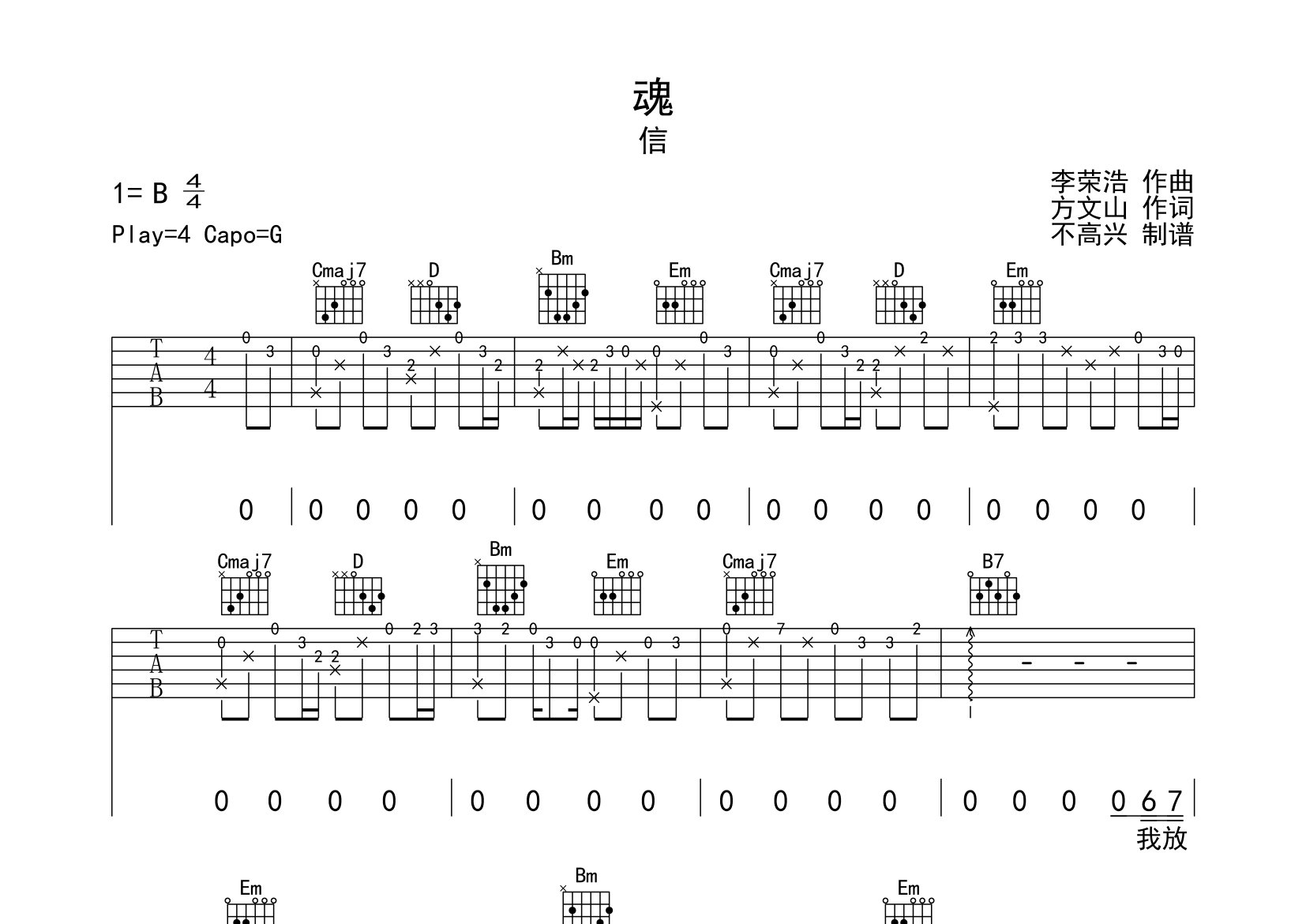 魂吉他谱_苏见信_G调弹唱六线谱_不高兴上传
