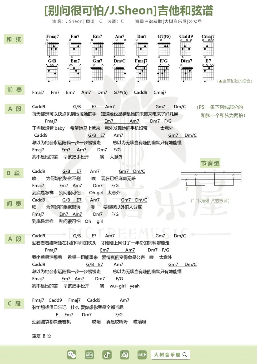 别问很可怕吉他谱3