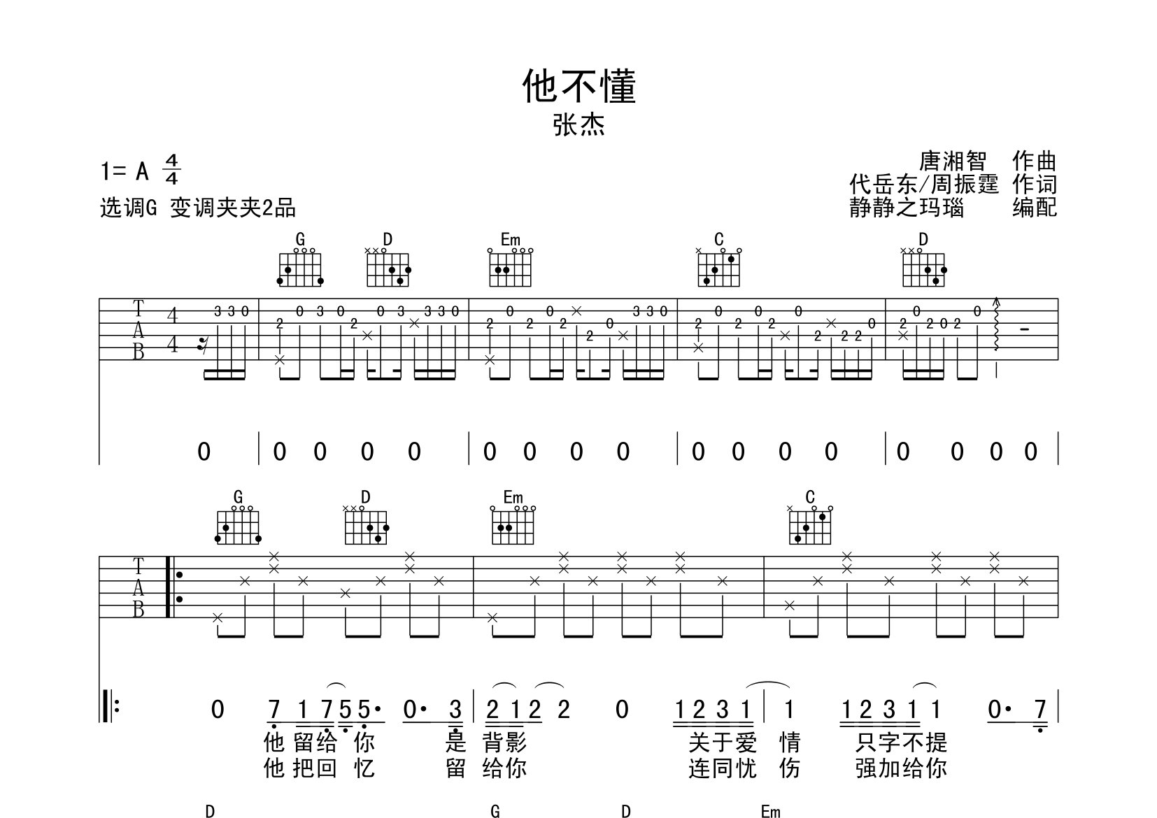 他不懂吉他谱_张杰_G调弹唱六线谱_静静之玛瑙上传