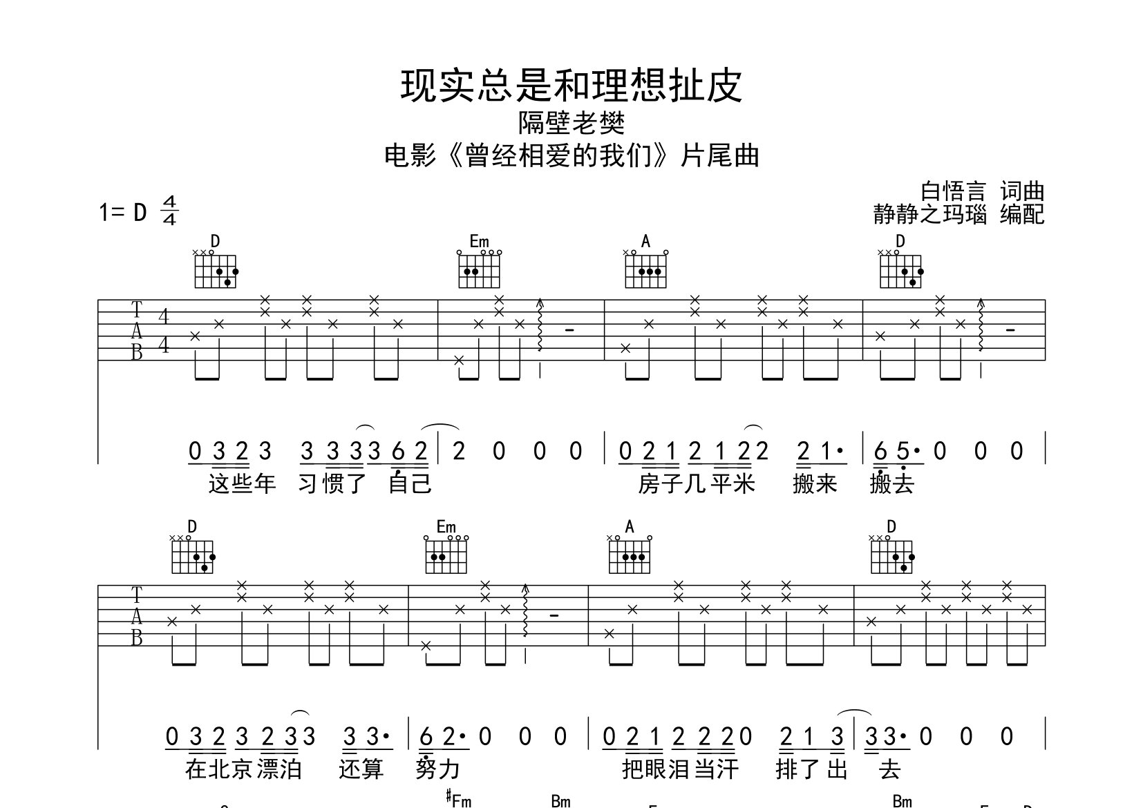 现实总是和理想扯皮吉他谱_隔壁老樊_D调高清弹唱六线谱