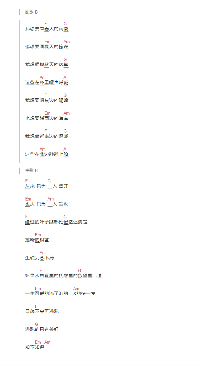 笑吉他谱2