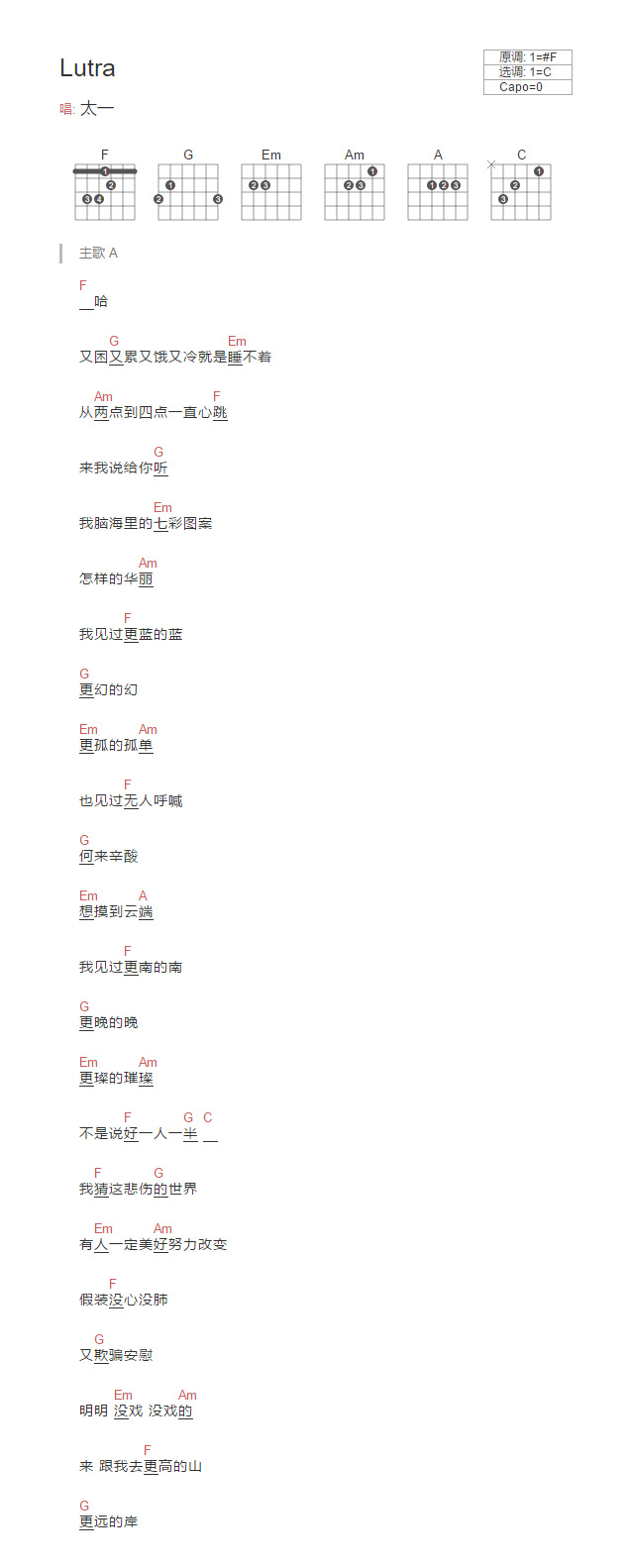 Lutra吉他谱1