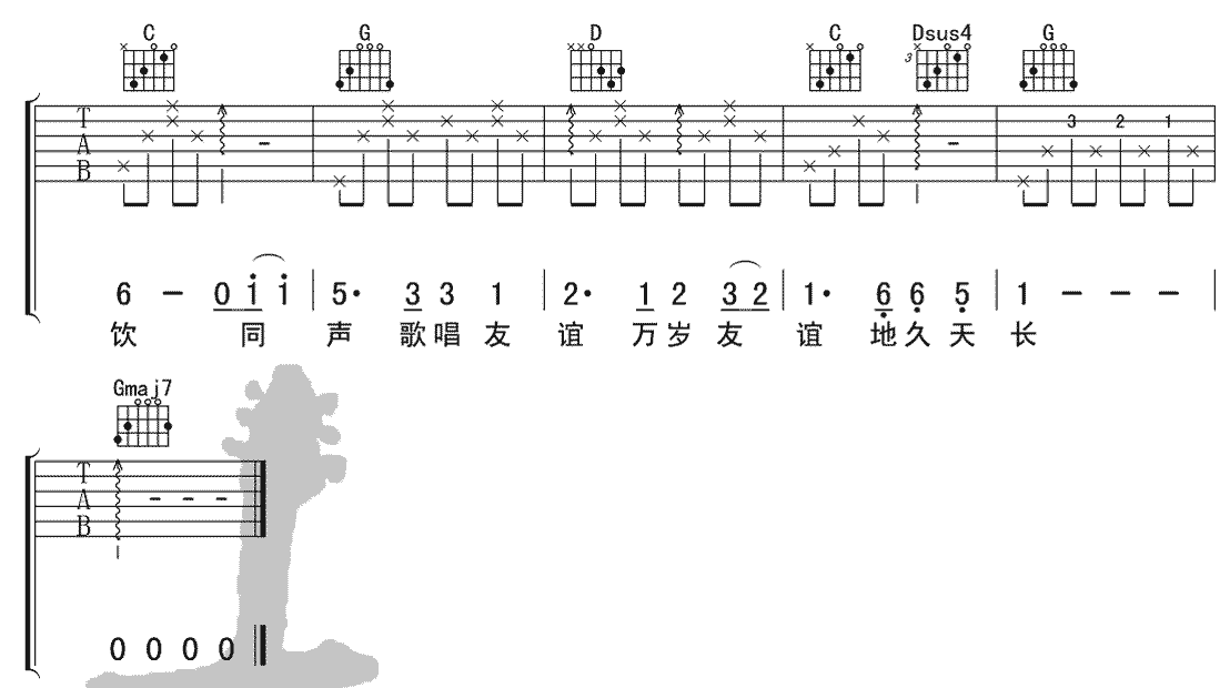 友谊地久天长吉他谱3