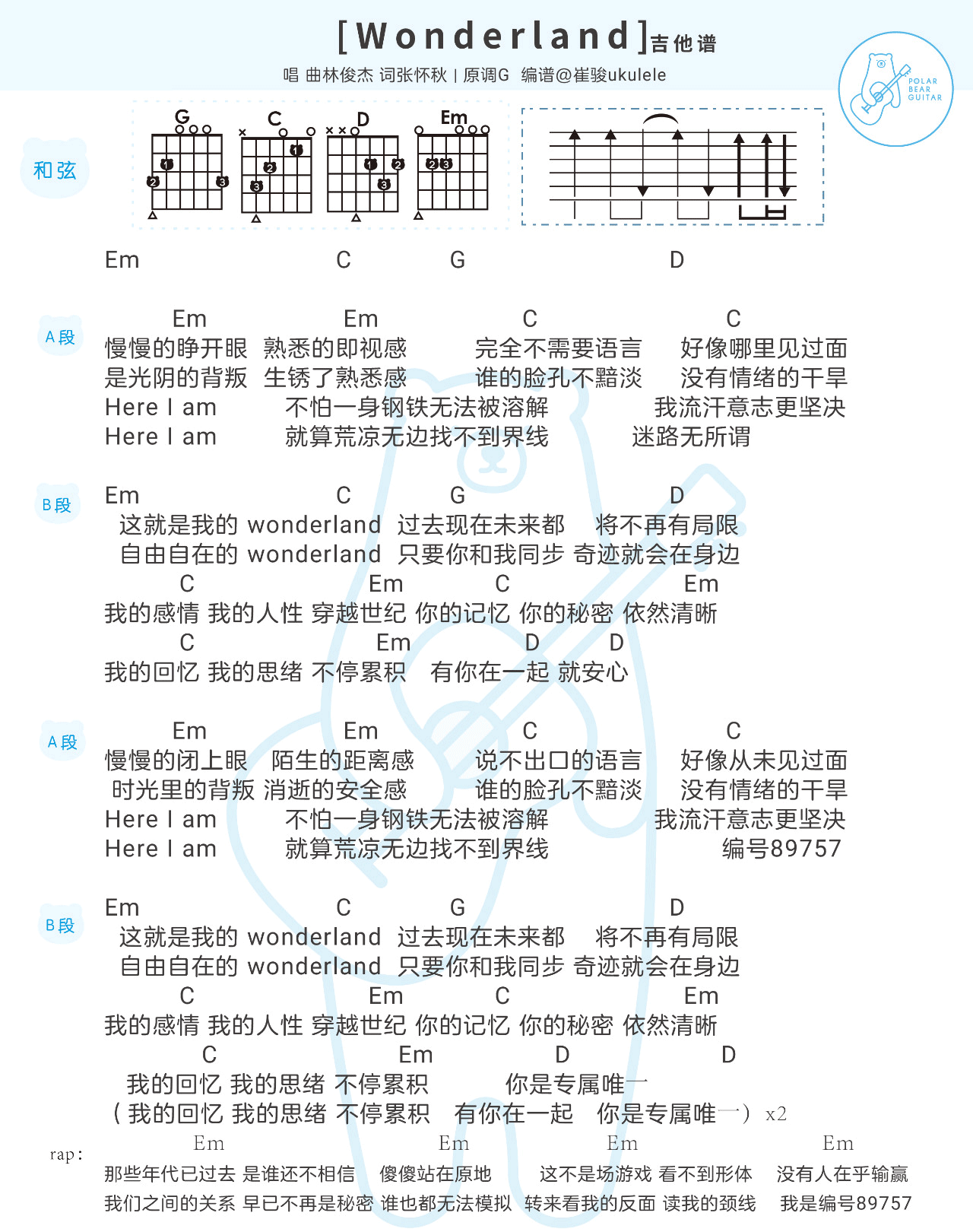 Wonderland吉他谱1