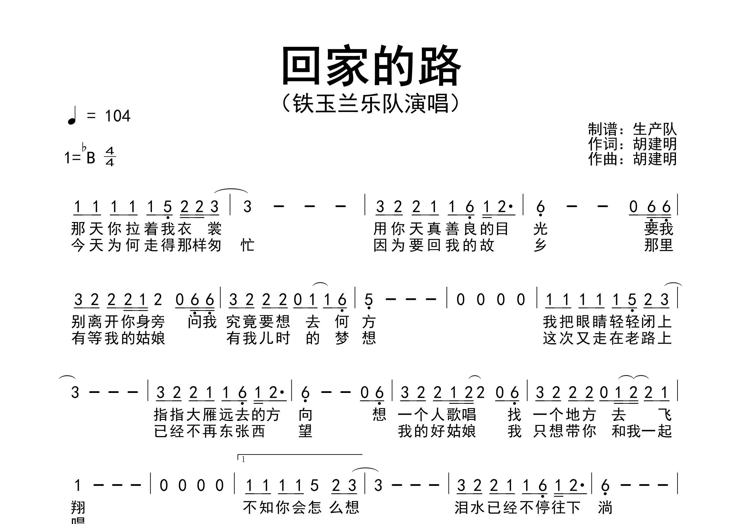 回家的路简谱 铁玉兰乐队 歌曲旋律简谱 生产队上传 吉他屋乐谱网