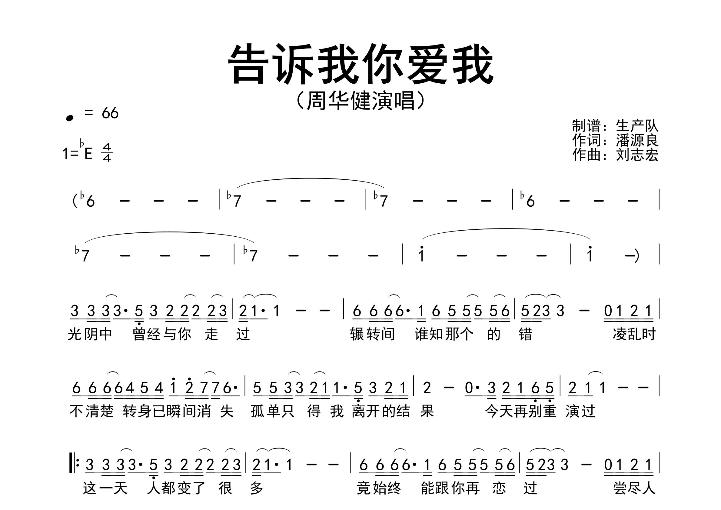 告诉我你爱我简谱 周华健 歌曲旋律简谱 生产队上传 吉他屋乐谱网