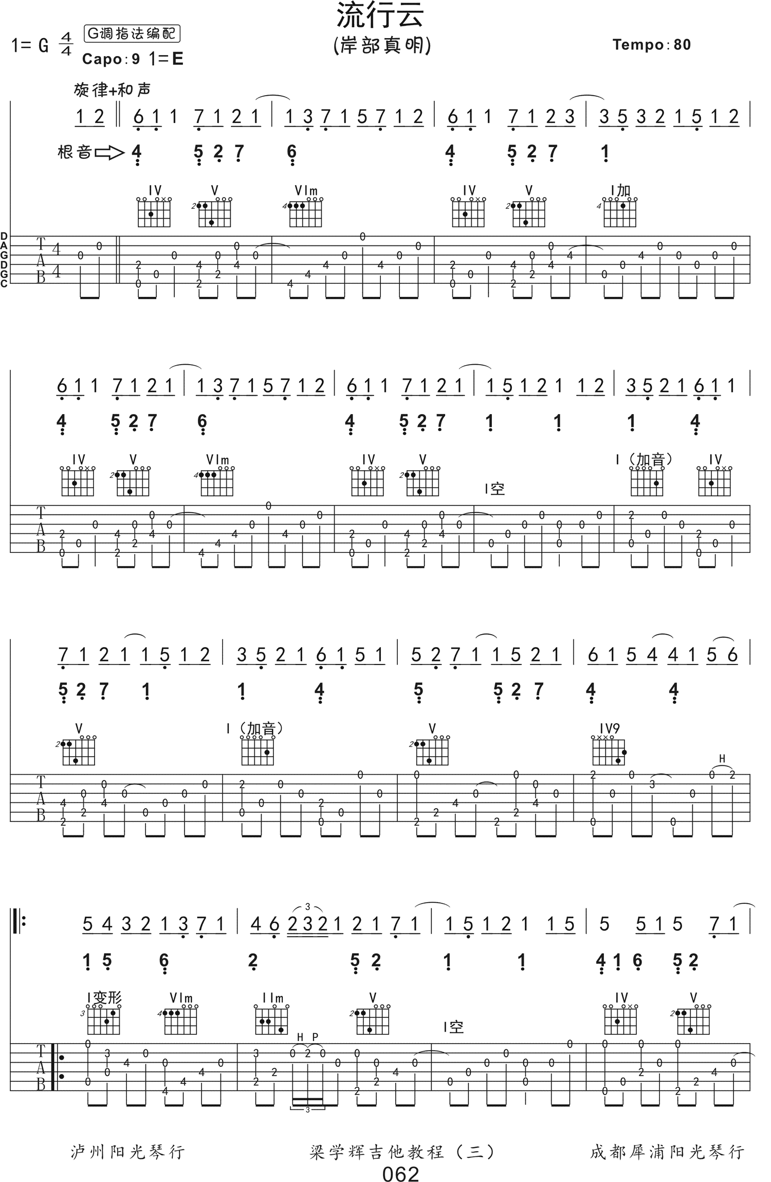 《吉他12调式各级三和弦表》（吉他基础三和弦完全列表） 歌谱简谱网